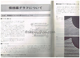 アフガン編　割り出し法